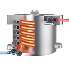 Thermocoil Heating System