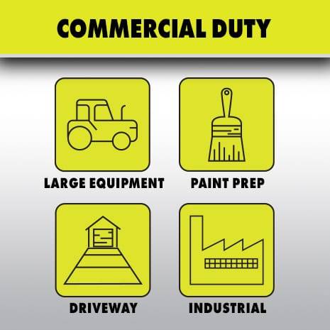 COMMERCIAL DUTY