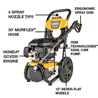Product Specifications