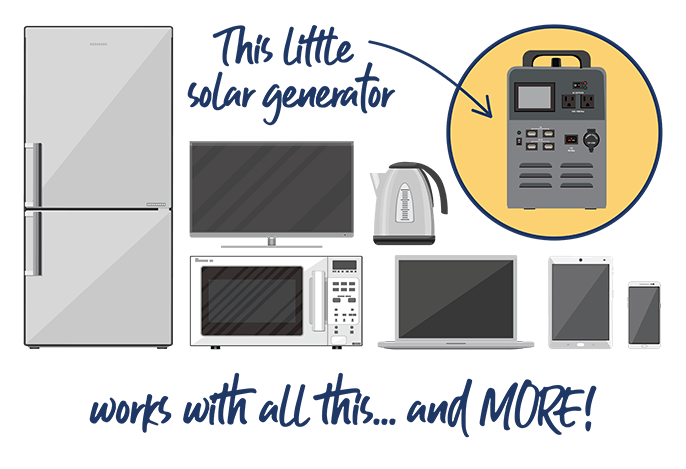 The Patriot Power Generator 1800 powers all your devices