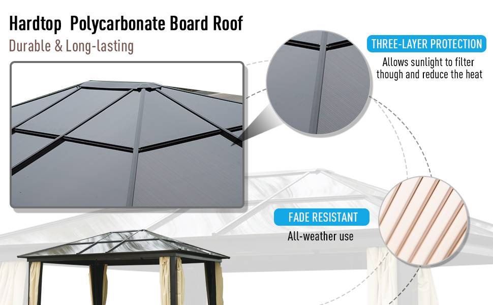 12'L x 10'W Hard Top Gazebo Canopy