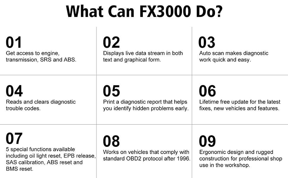 fx3000