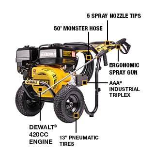 Product Specifications